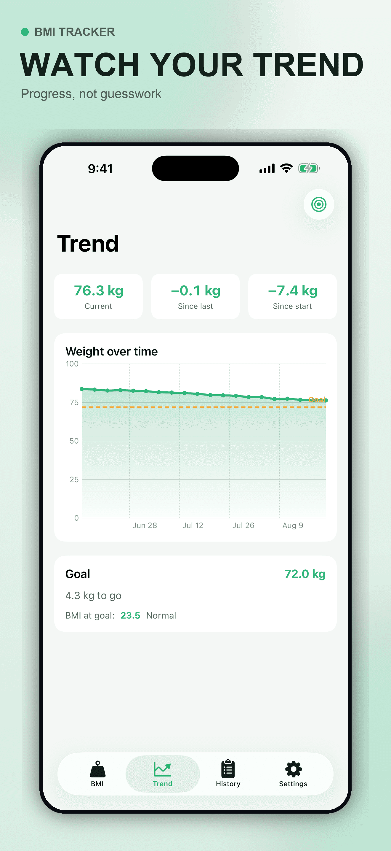 BMI Tracker local weight trend chart with an optional personal reference goal on iPhone