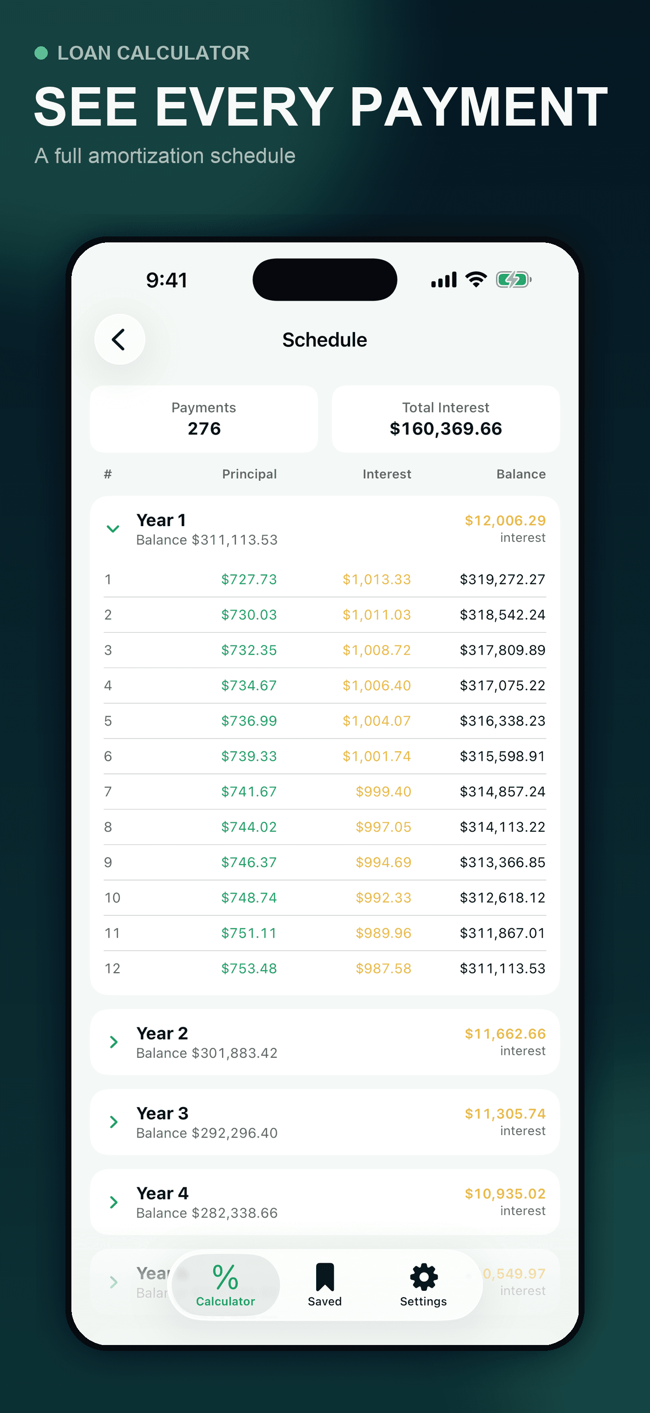 Loan Calculator estimated payment-by-payment amortization schedule on iPhone