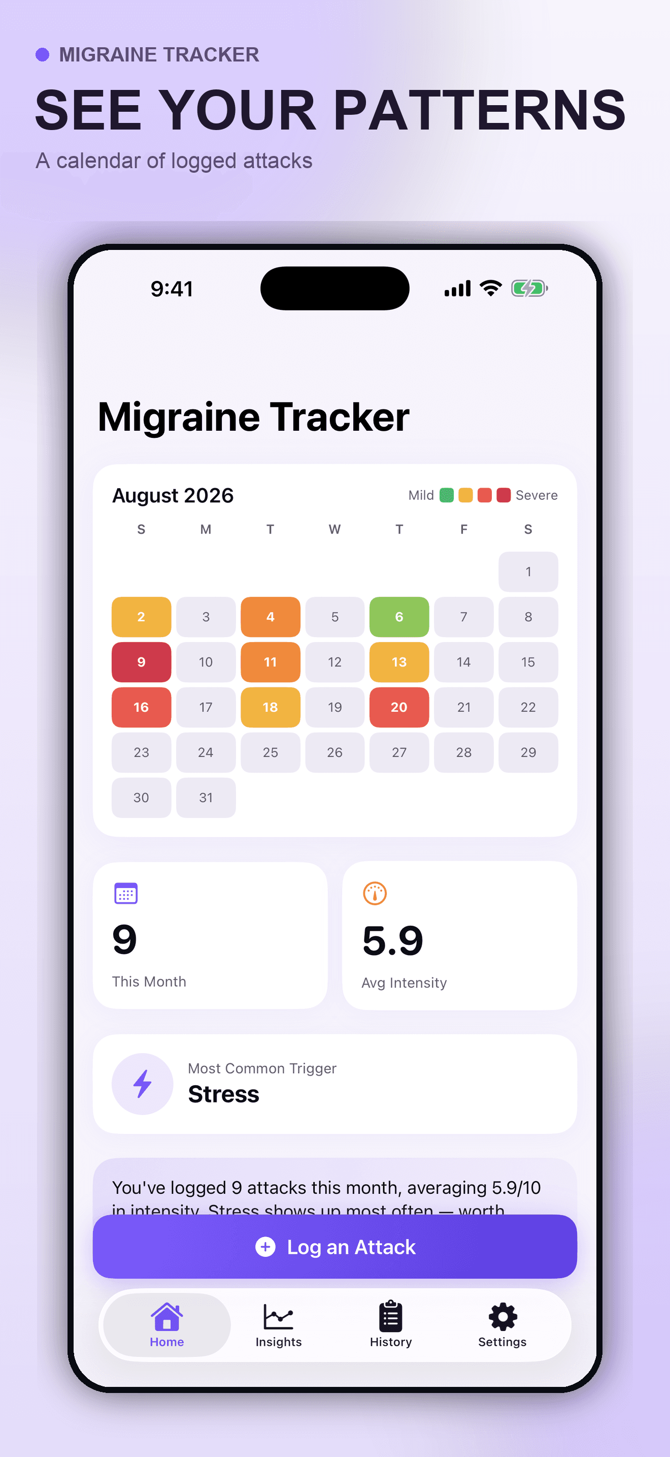Migraine Tracker calendar showing logged episode days and monthly intensity summary on iPhone