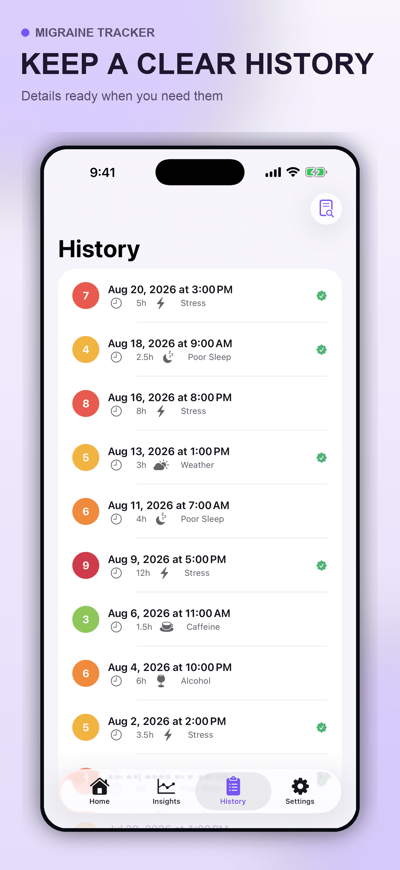 Migraine Tracker private episode history with dates duration intensity and context on iPhone