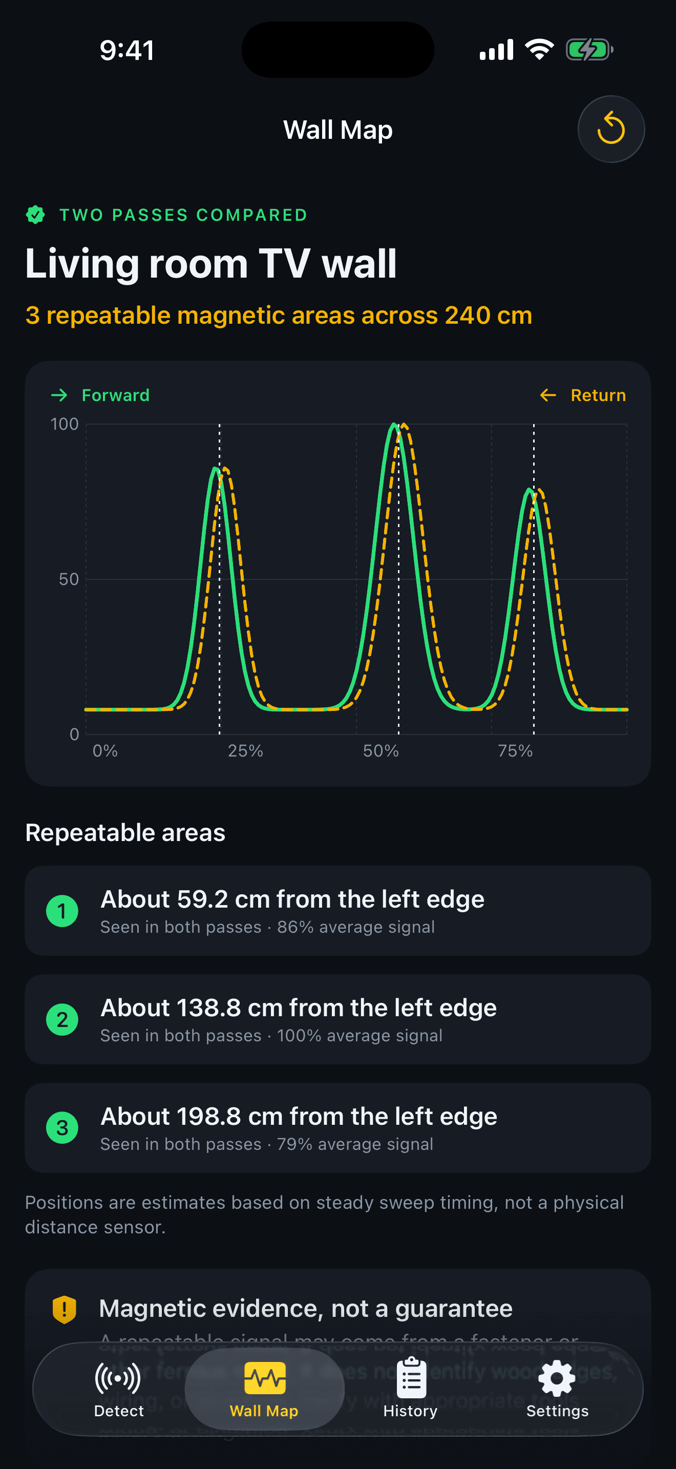 Stud Finder two-pass Wall Map summary with repeatable magnetic areas
